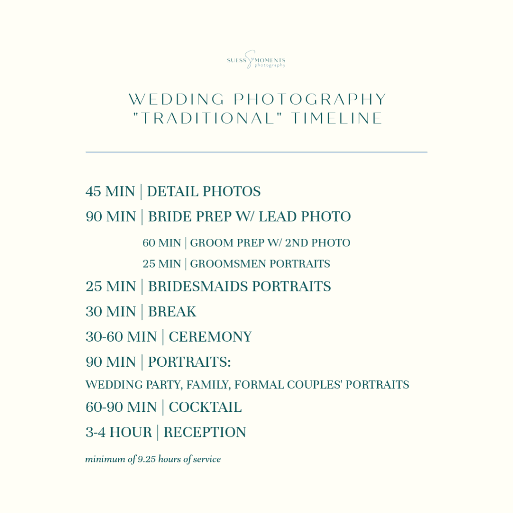 wedding-photography-timeline-new-jersey-photographer-suess-moments